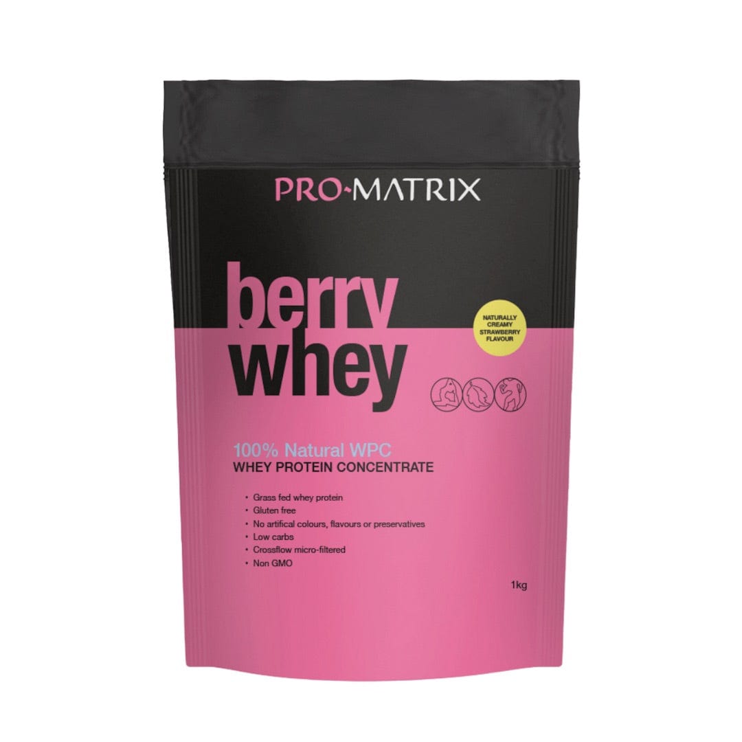 Products – Pro Matrix